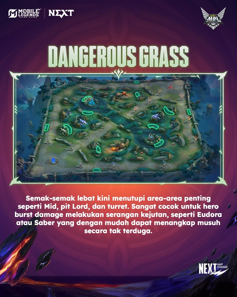 Map baru Ml